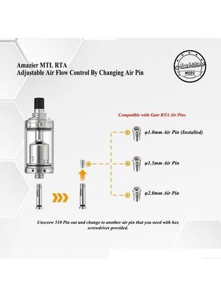 Атомайзер Ambition Mods Amazier MTL RTA 4ml SS