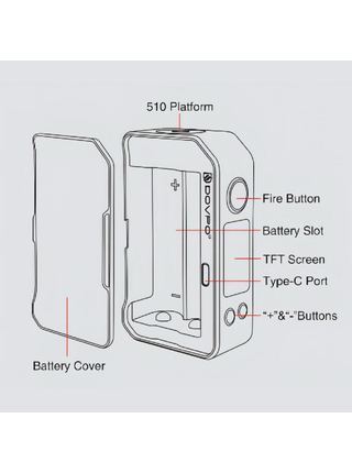 Боксмод DOVPO MVP Box Mod 220W